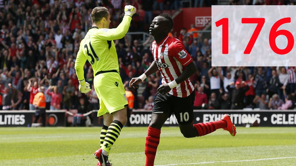 Thong ke Premier League anh 24