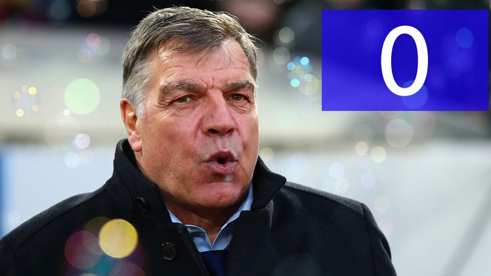 Thong ke Premier League anh 5