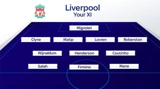 10 đội hình mạnh nhất Premier League mùa này ảnh 8 10 doi hinh manh nhat Premier League mua nay anh 8