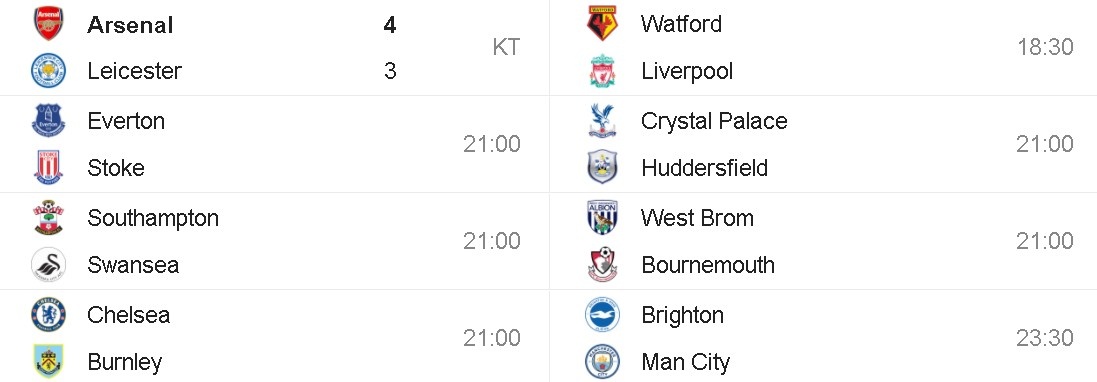 Arsenal vs Leicester ảnh 3 Arsenal vs Leicester anh 3