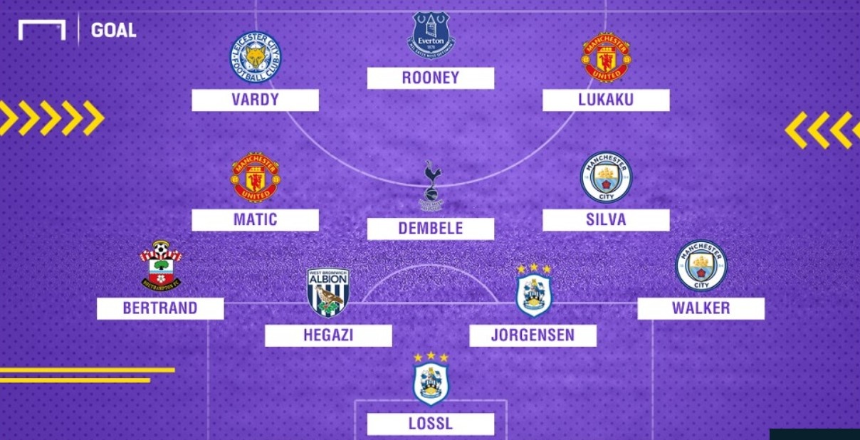 doi hinh tieu bieu vong 1 Premier League anh 12