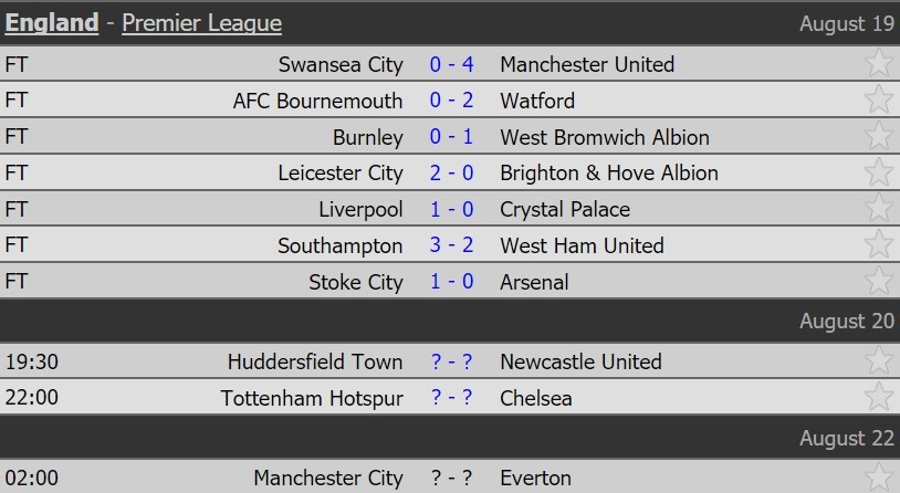 cuu sao real toa sang giup Stoke danh bai Arsenal anh 12