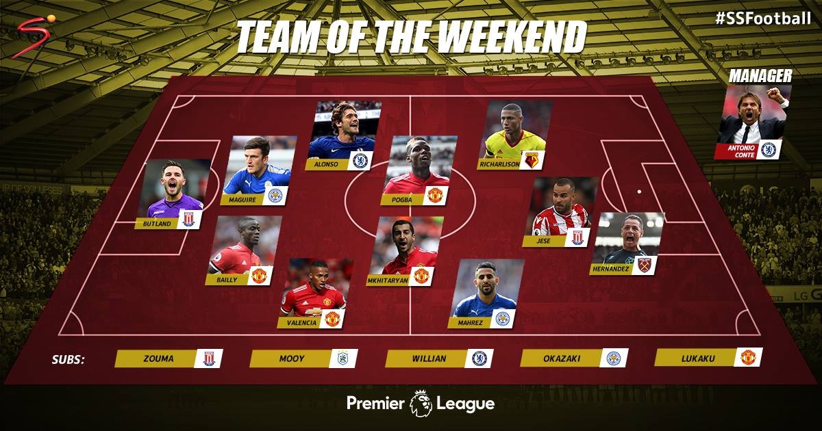 doi hinh hay nhat vong 2 Premier League anh 12