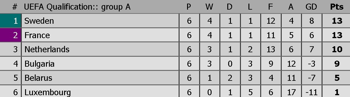 tuyển Pháp hội quân ảnh 14 tuyen Phap hoi quan anh 14