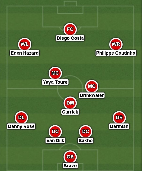 Doi hinh ngoi sao chua ra san tai NH Anh anh 12