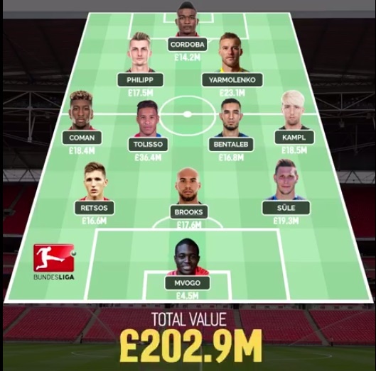 doi hinh tan binh cua 5 giai dau hang dau chau A anh 1