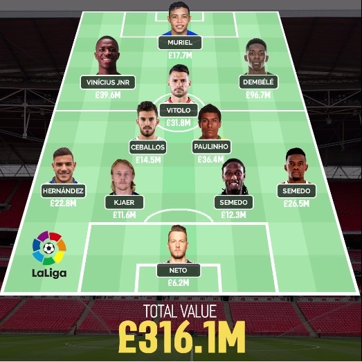 doi hinh tan binh cua 5 giai dau hang dau chau A anh 5