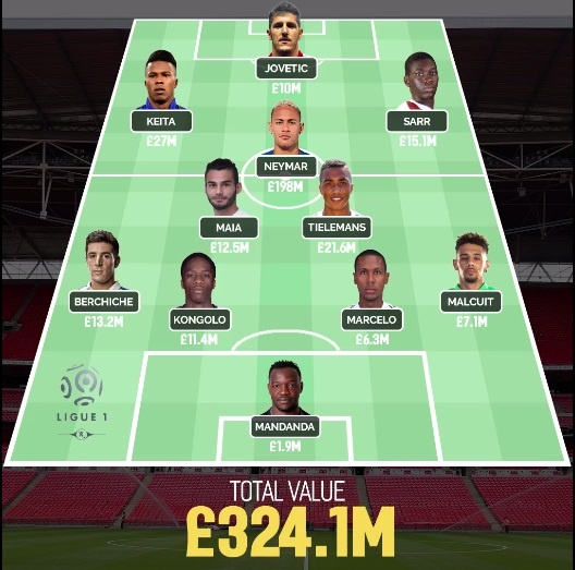 doi hinh tan binh cua 5 giai dau hang dau chau A anh 7