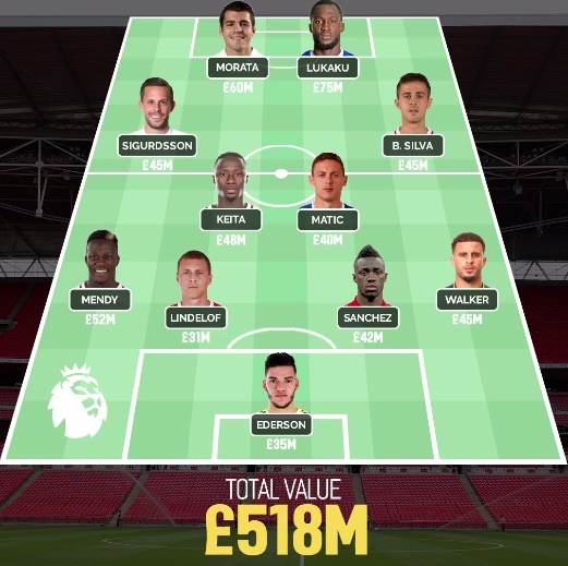 doi hinh tan binh cua 5 giai dau hang dau chau A anh 9