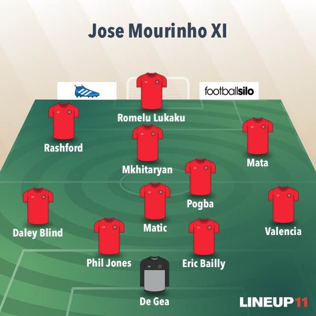 Doi hinh MU cua Mourinho anh 13