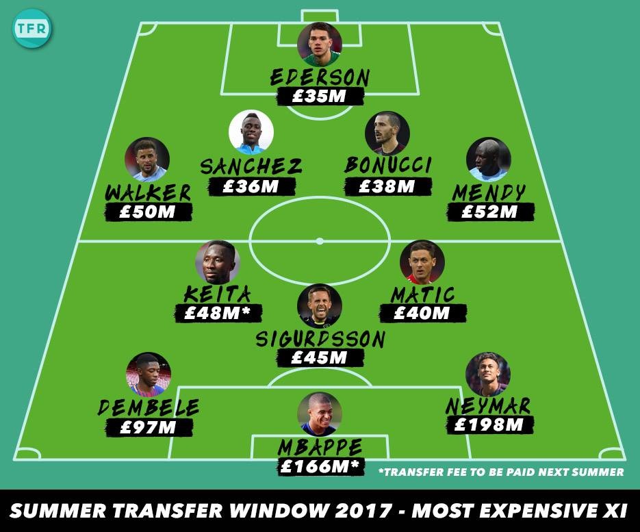 Doi hinh tan binh dat nhat phien cho he 2017 anh 12