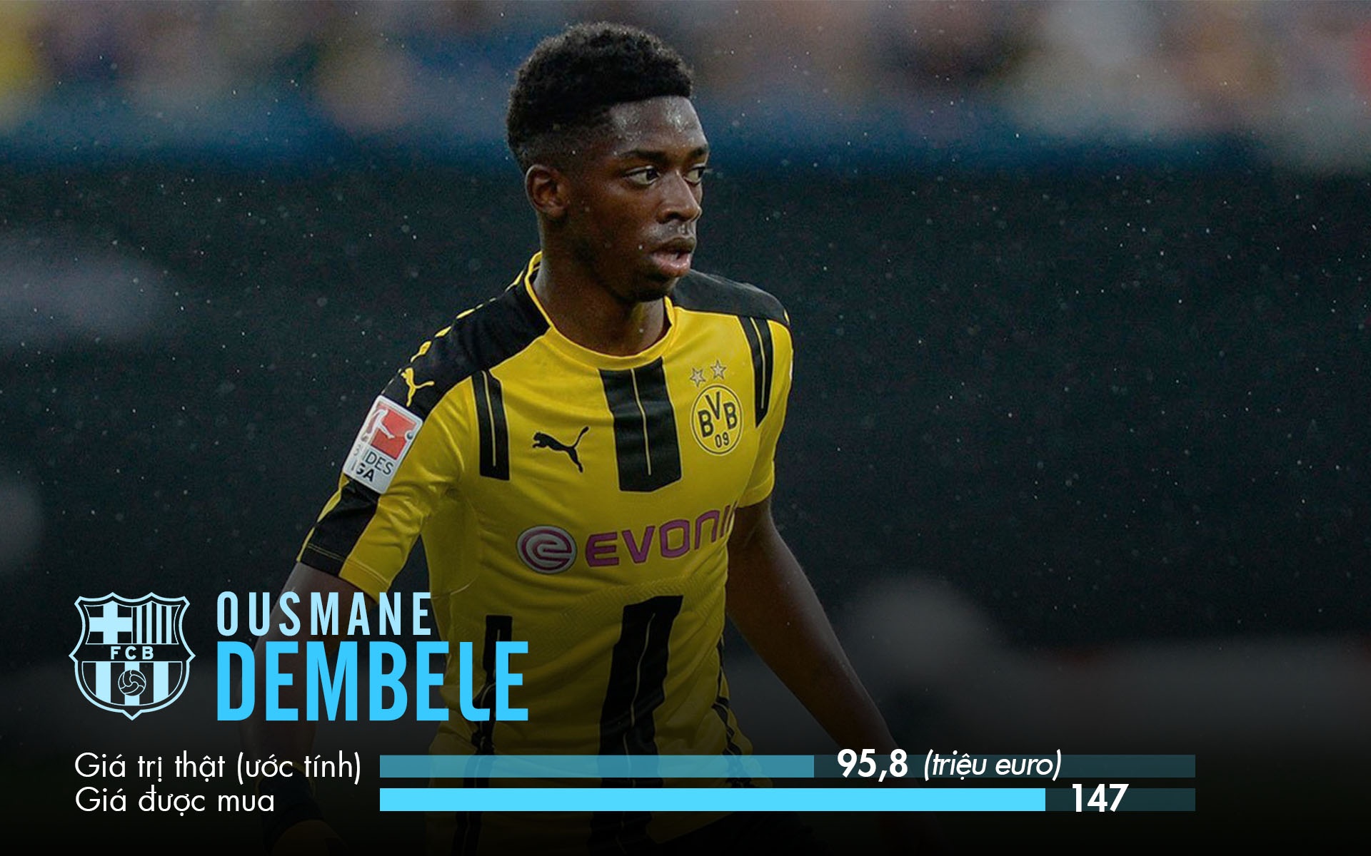 Man Utd phai mua Matic voi gia dat gan gap doi anh 1