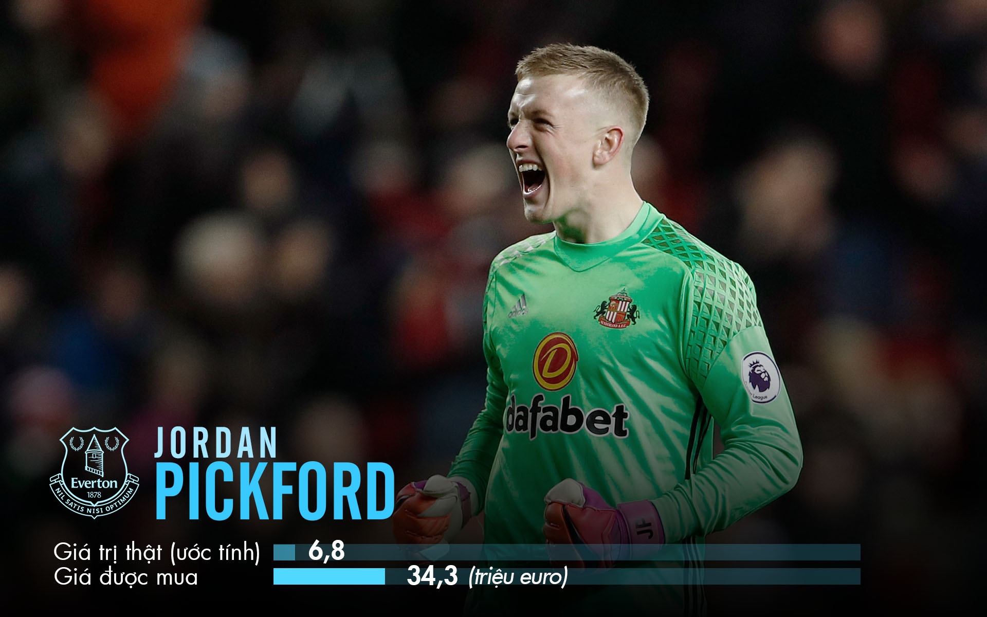 Man Utd phai mua Matic voi gia dat gan gap doi anh 6