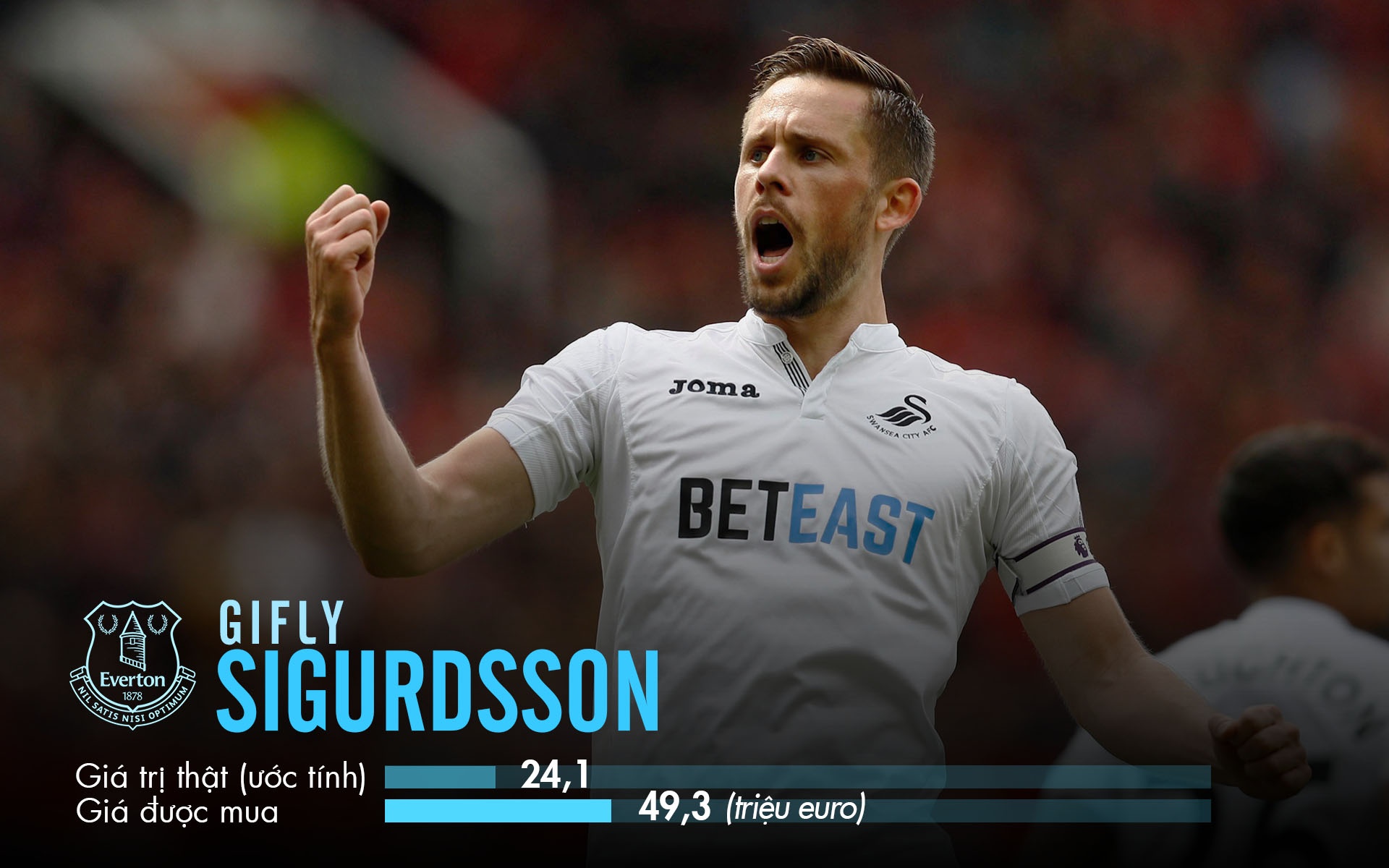 Man Utd phai mua Matic voi gia dat gan gap doi anh 10