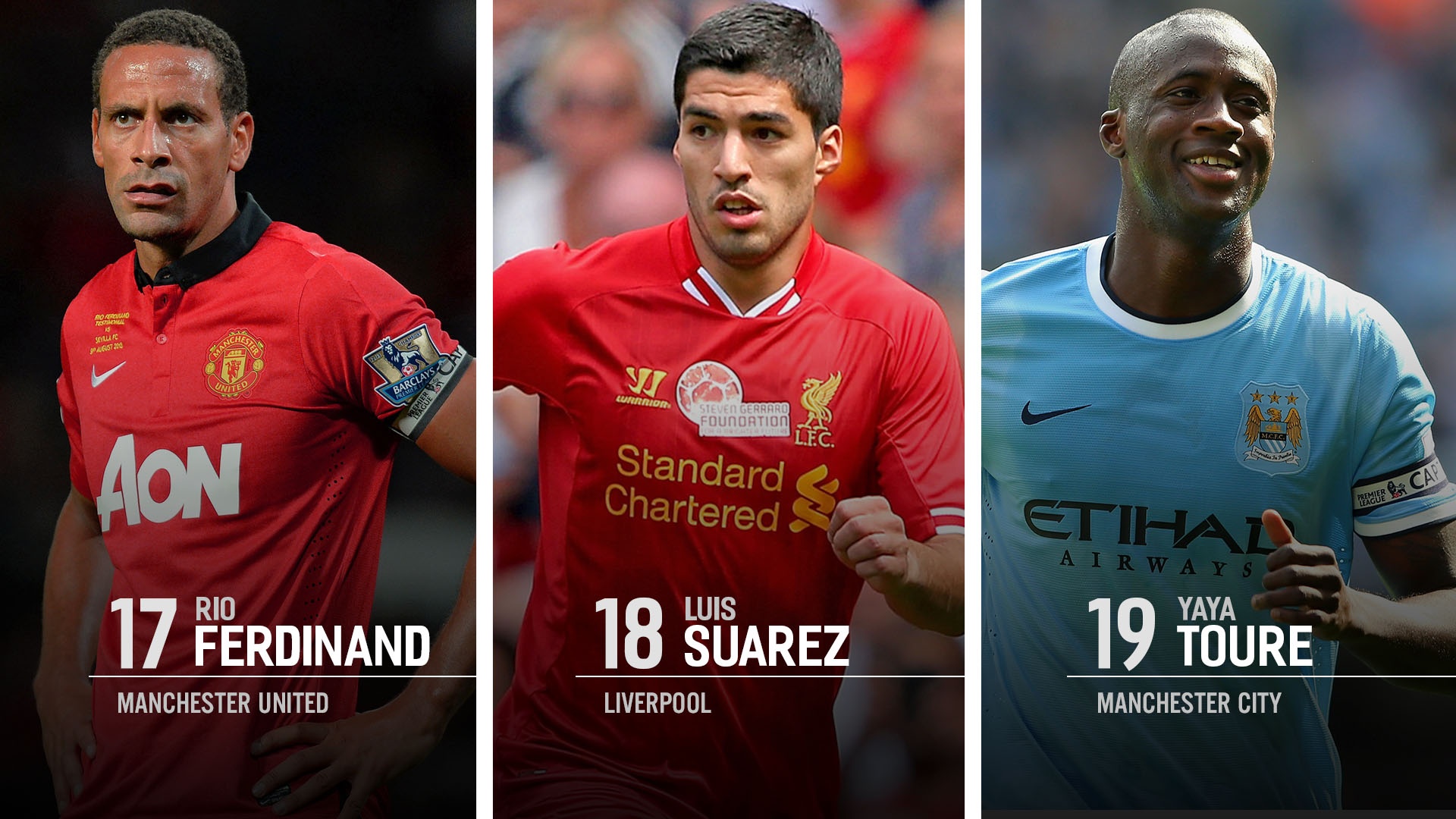 MU thong tri top 25 cau thu vi dai nhat NH Anh anh 3