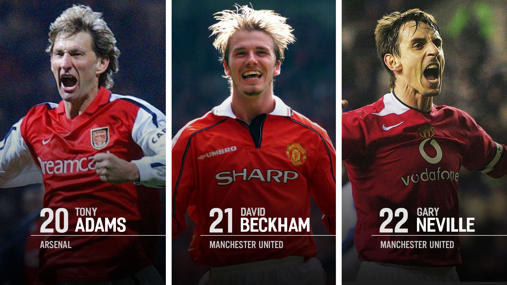 MU thong tri top 25 cau thu vi dai nhat NH Anh anh 2