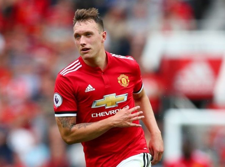 5 cầu thủ chạy nhanh nhất Man Utd mùa này ảnh 3 5 cau thu chay nhanh nhat Man Utd mua nay anh 3