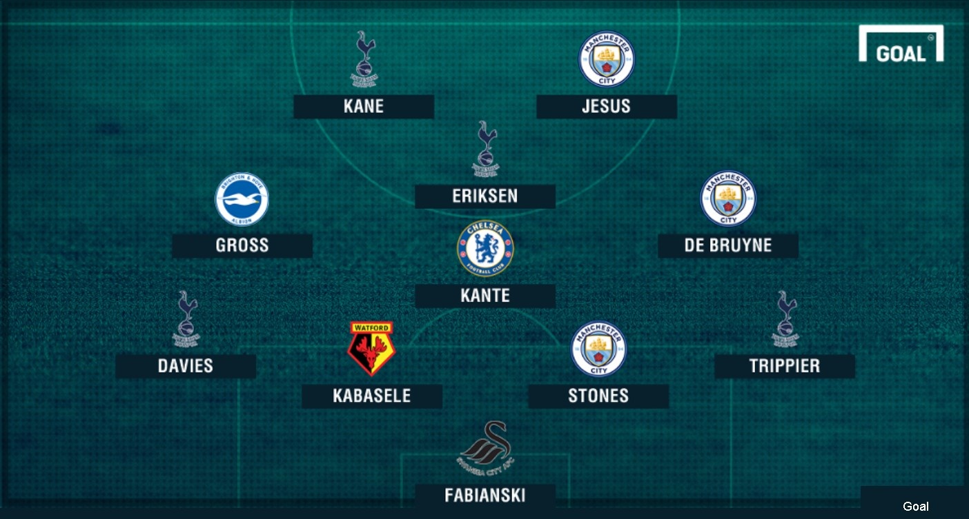 Doi hinh hay nhat vong 4 Premier League anh 12