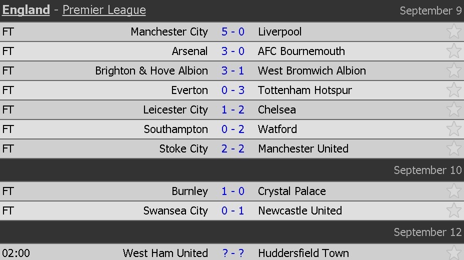 Doi hinh hay nhat vong 4 Premier League anh 13