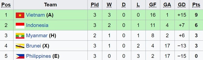 U18 Viet Nam an mung cam xuc anh 11