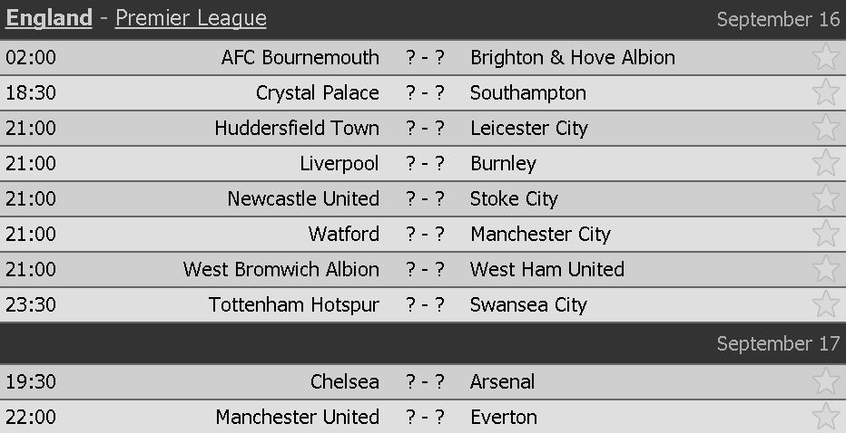 Arsenal cũng có thể vô địch Premier League ảnh 3 Arsenal cung co the vo dich Premier League anh 3