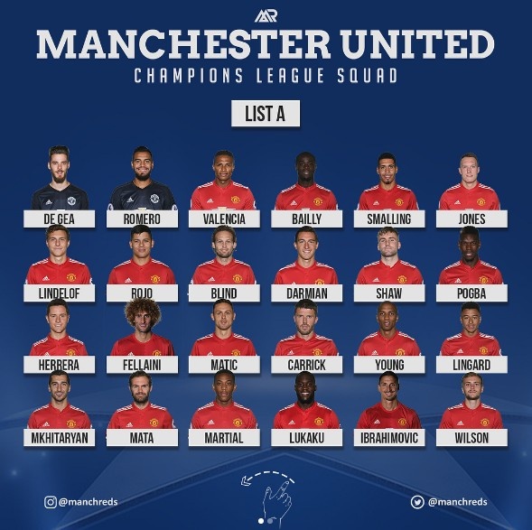 Bang luong va thoi han hop dong cua cau thu MU anh 6