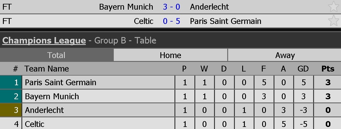 Bayern thang Anderlecht  3-0 anh 11