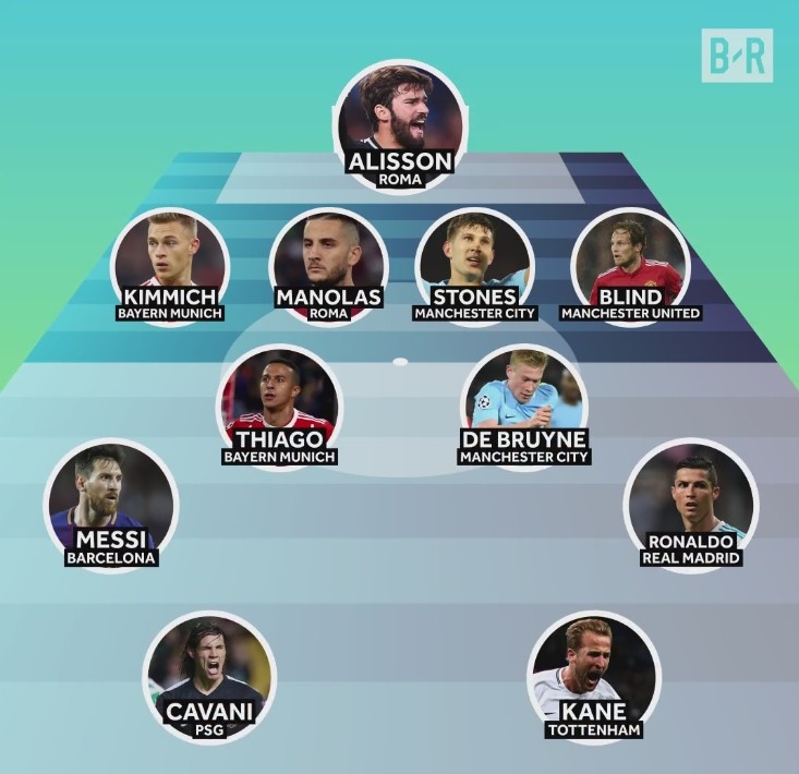 đội hình tiêu biểu lượt trận đầu cúp C1 ảnh 12 doi hinh tieu bieu luot tran dau cup C1 anh 12