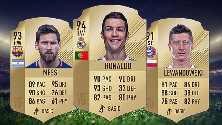 Ronaldo, Messi linh xuong doi hinh sieu sao chi so cao nhat FIFA 18 hinh anh
