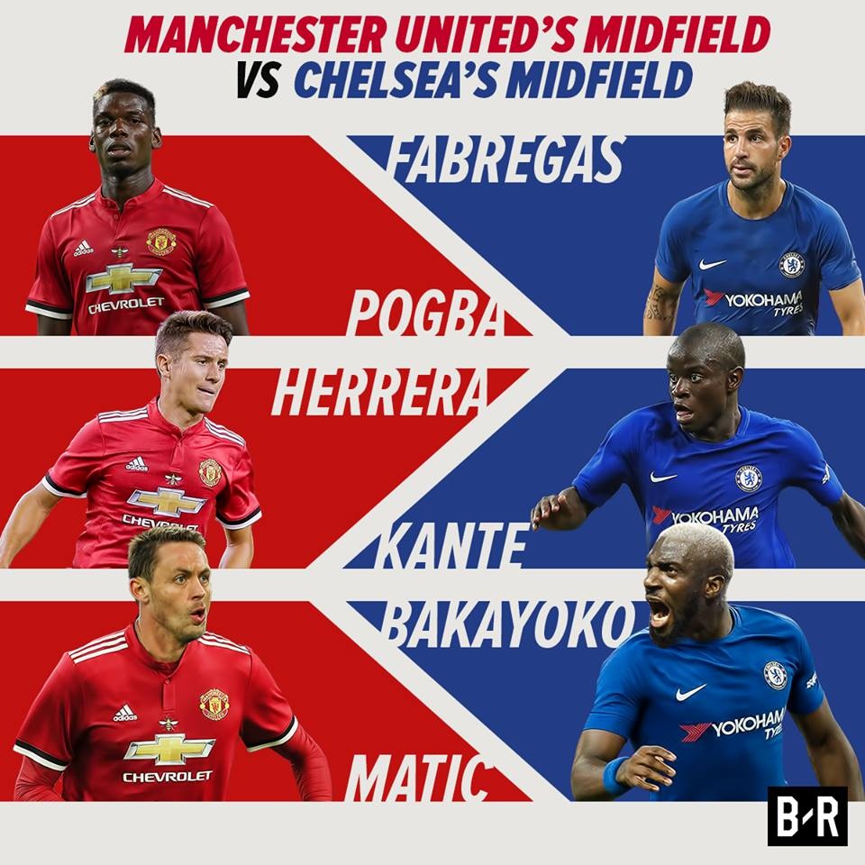 6 cai nhat cua Nemanja Matic anh 8