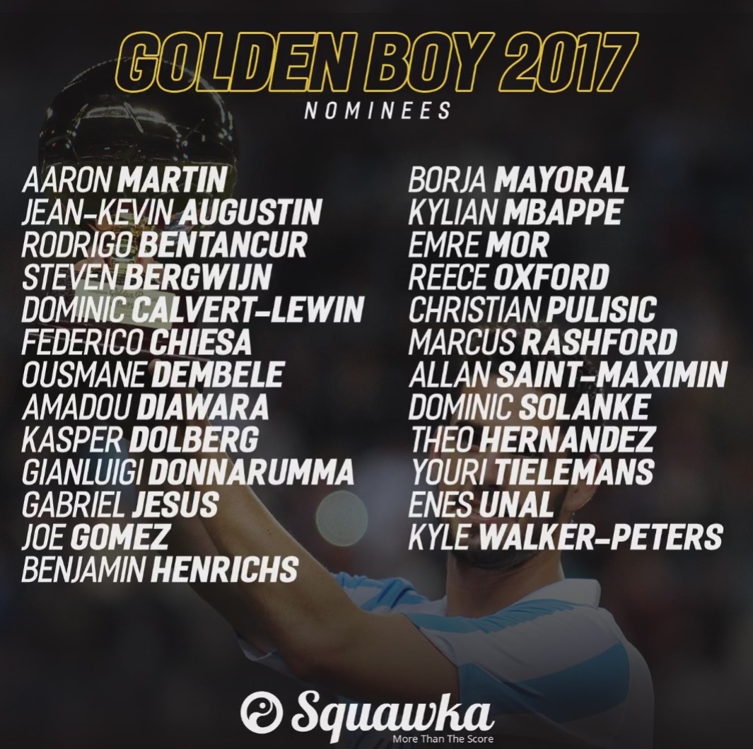 Doi hinh sao tre ung vien Golden Boy 2017 anh 13