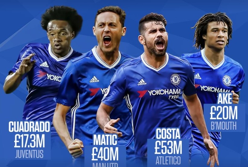 Diego Costa va doi hinh ngoi sao ra di cua Chelsea hinh anh