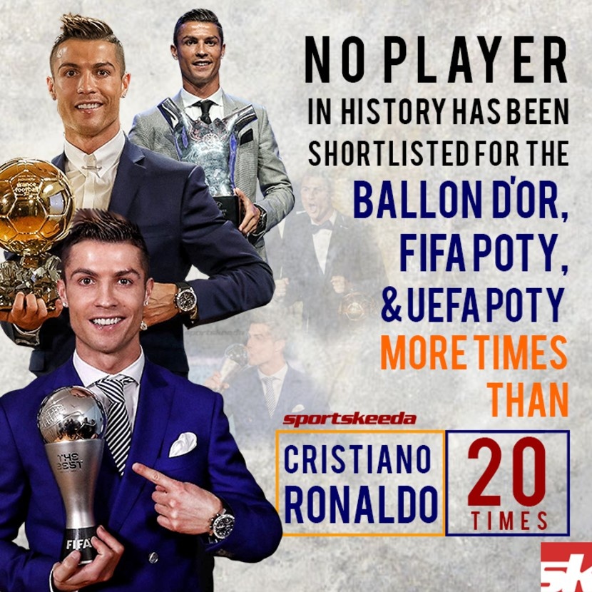 Ronaldo vao de cu The Best anh 2