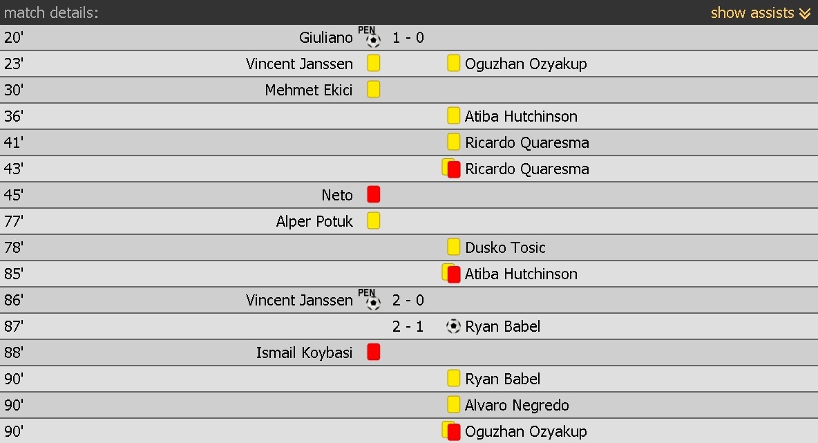 Tran derby Istanbul nong bong anh 12