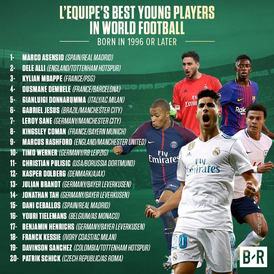 10 sao tre U21 sang gia nhat anh 11