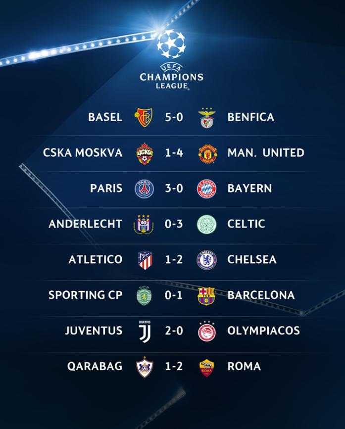 Higuain ghi ban giup Juventus danh bai Olympiacos anh 11