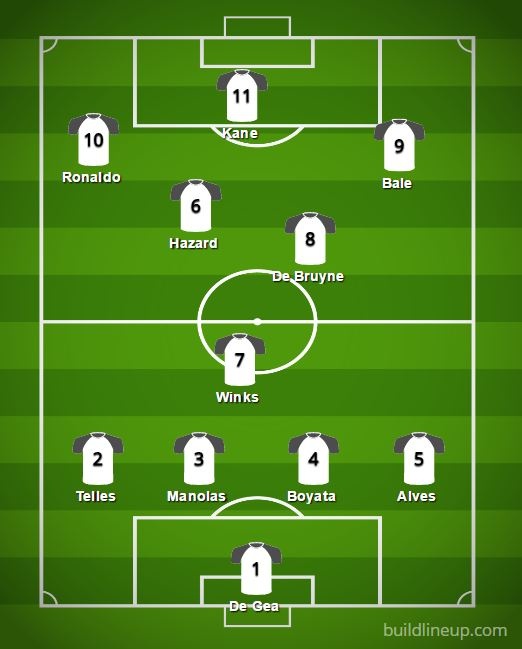 doi hinh hay nhat luot 2 Champions League anh 12