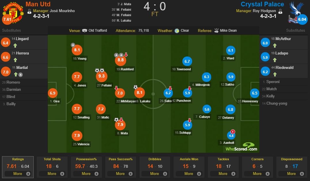 Beckham tro lai Old Trafford anh 10