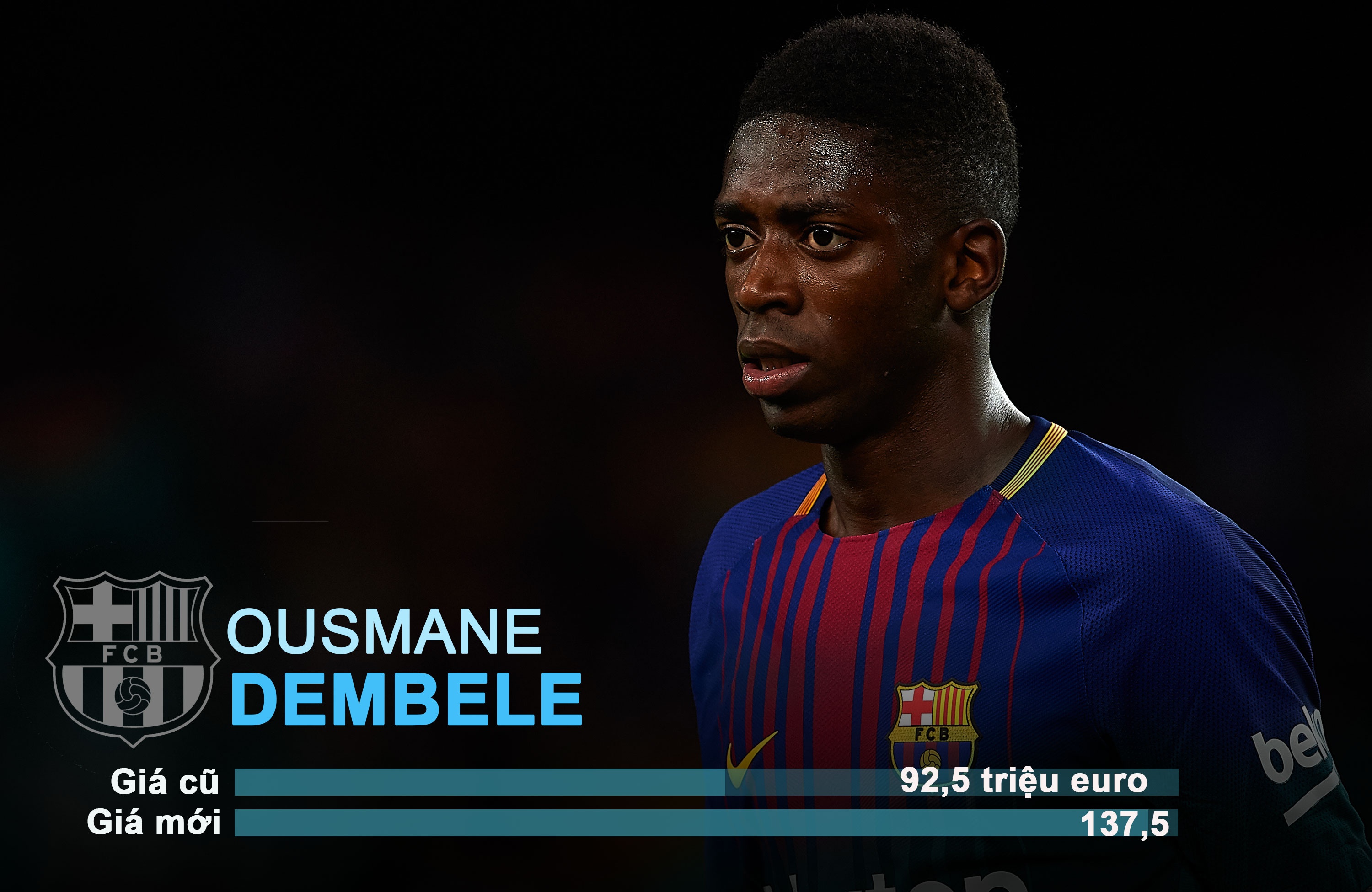 10 cau thu tang gia chong mat sau phien cho he anh 7