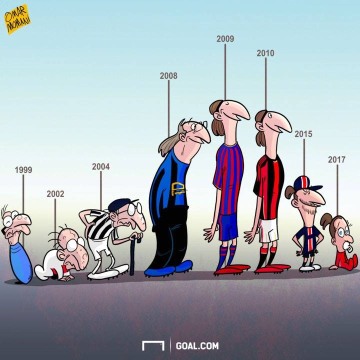 hi hoa mung sinh nhat lan thu 36 cua Ibrahimovic anh 1