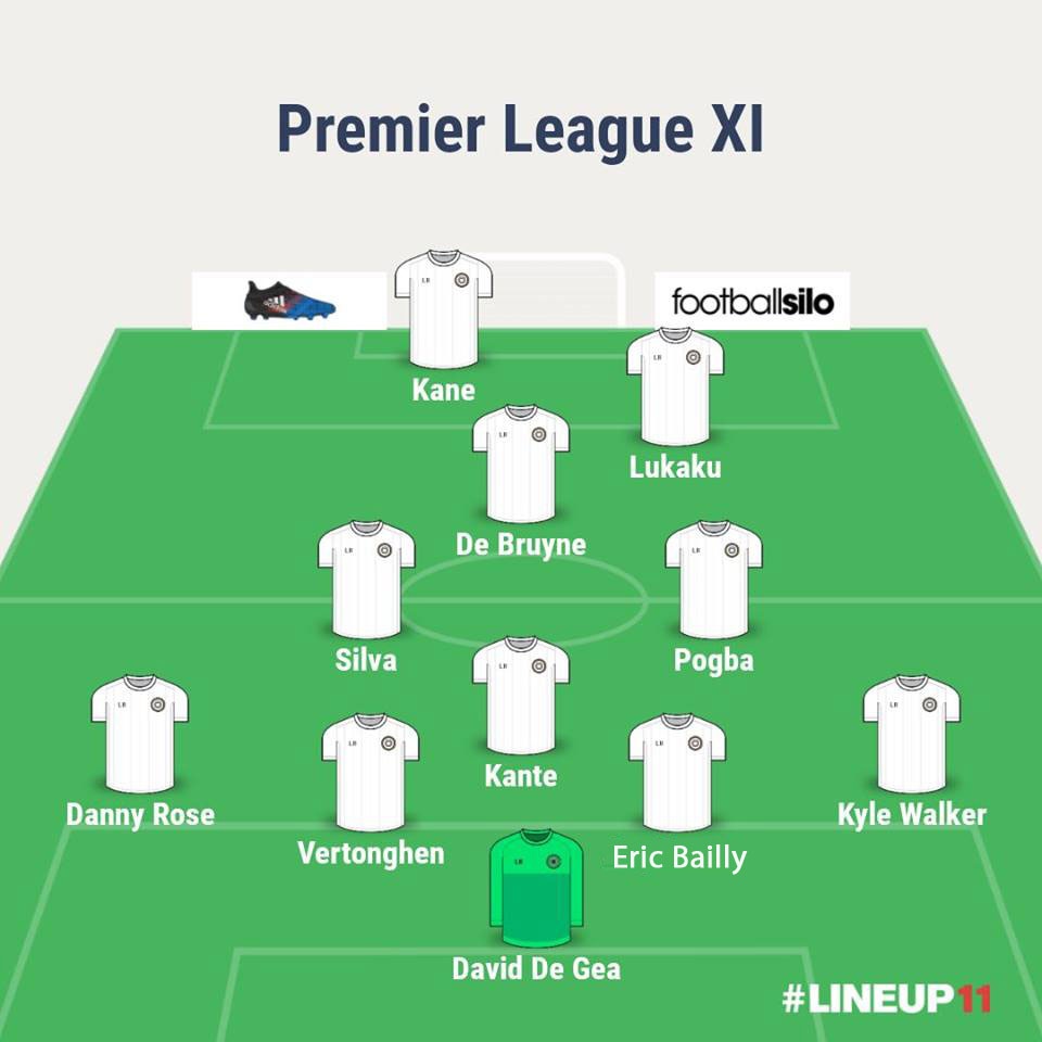 doi hinh tot nhat cua NH Anh vs La Liga anh 12