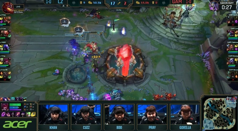 GAM thua Longzhu Gaming anh 2