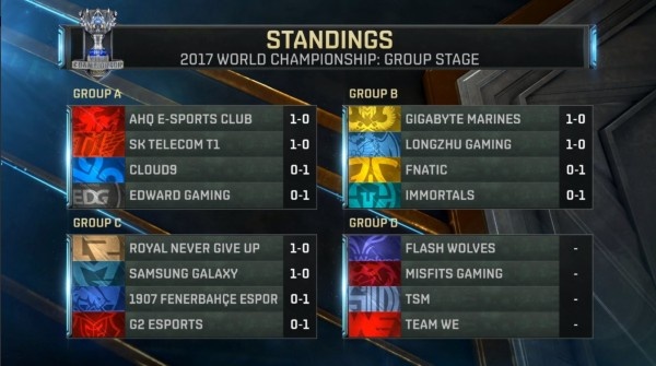 GAM vs Longzhu Gaming ảnh 2 GAM vs Longzhu Gaming anh 2