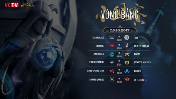 GAM vs Longzhu Gaming ảnh 3 GAM vs Longzhu Gaming anh 3