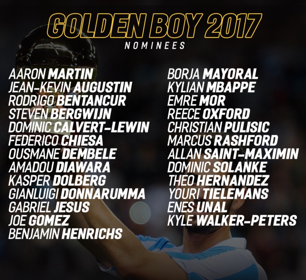 Sao tre nao xung dang gianh 'Golden Boy 2017' anh 11