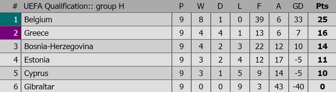 Fellaini chan thuong anh 10
