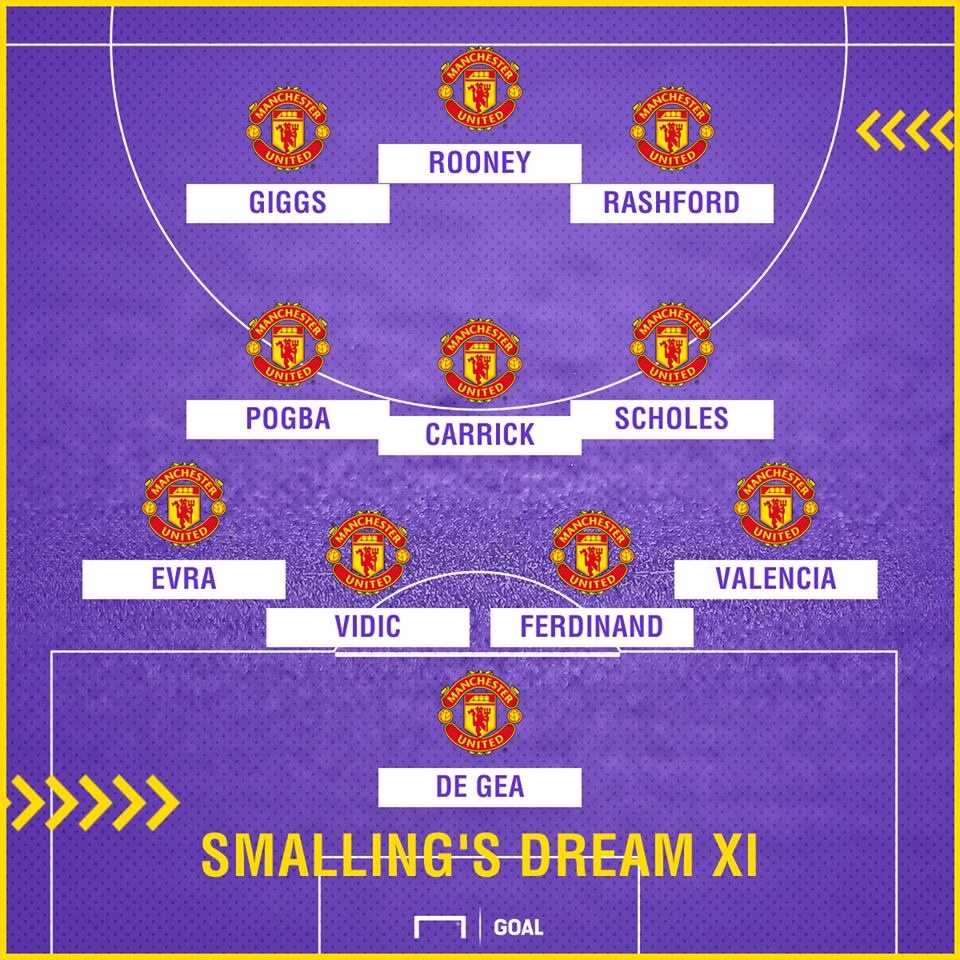 Doi hinh trong mo cua Smalling anh 12