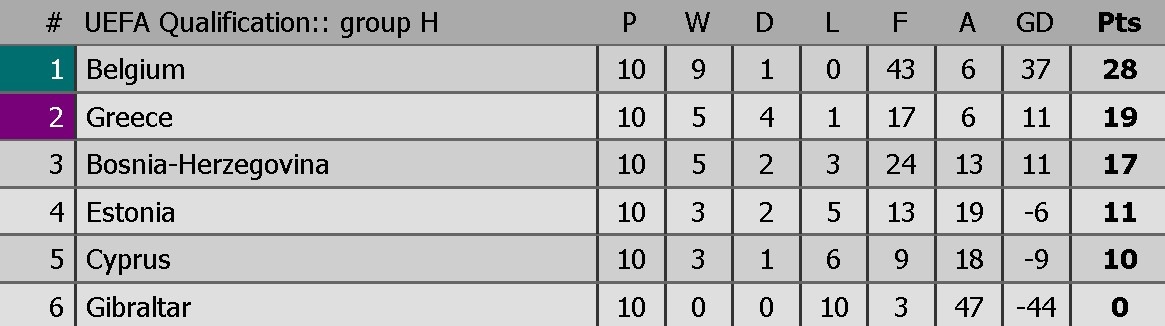 CDV trut mua phao sang anh 9