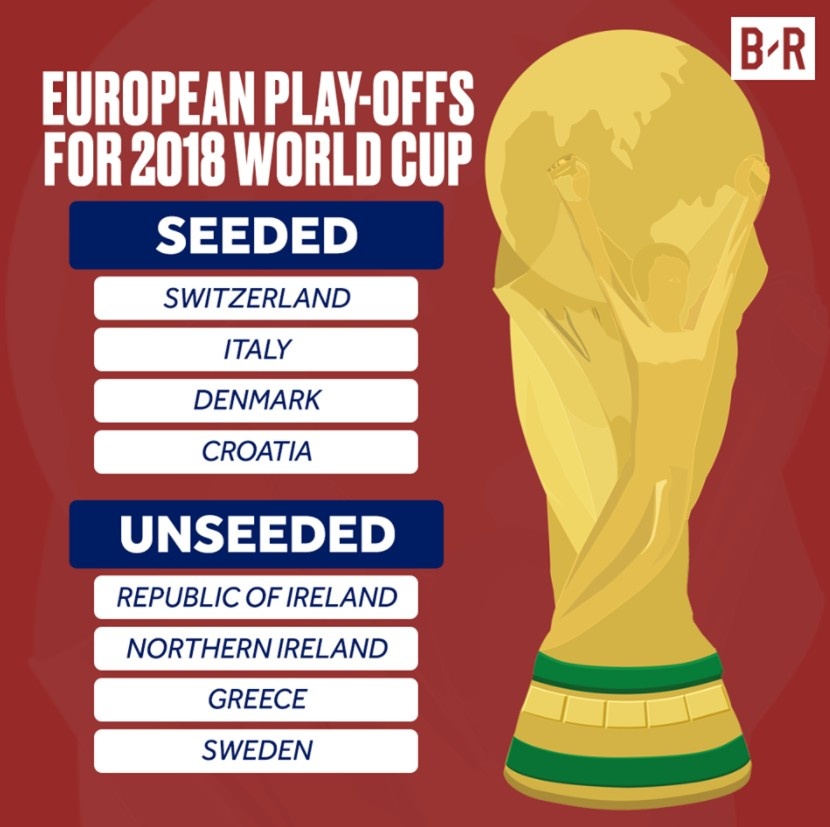 9 dai dien chau Au gop mat tai World Cup anh 19