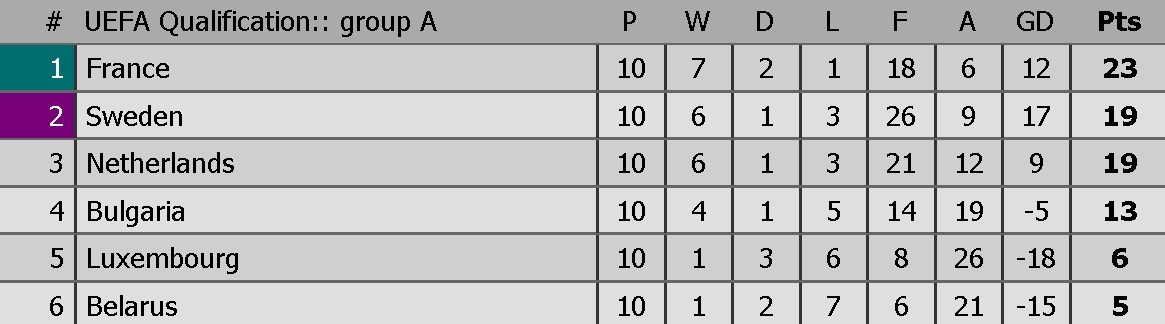 5 'cu nga' dang tiec o VL World Cup anh 10